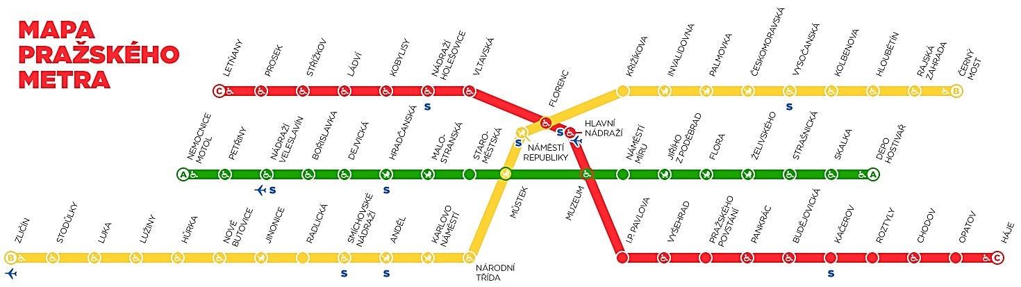 metro